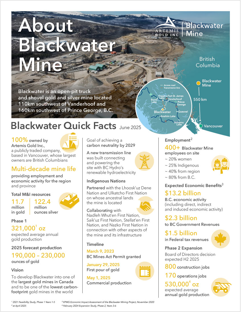 Blackwater Mine Fact Sheet image June 2025