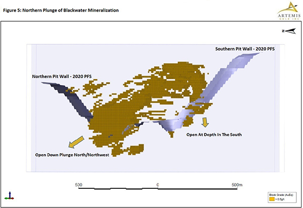 Figure 5 - Northern Plunge of Blackwater Mineralization